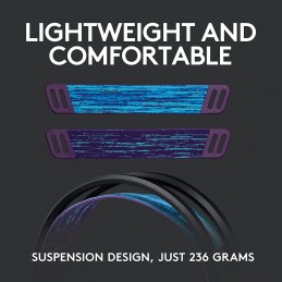 Logitech G535 Lightspeed - Auriculares inalámbricos para videojuegos,  ligeros, con micrófono abatible para silenciar, estéreo, compatibles con  PC